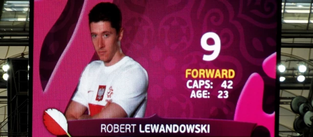 Robert Lewandowski - Astrologiczny Portret Lwa